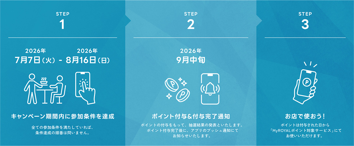 スケジュール